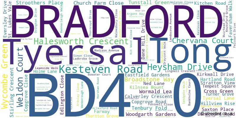 A word cloud for the BD4 0 postcode